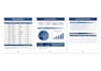 freelance excel invoice and web development specialist